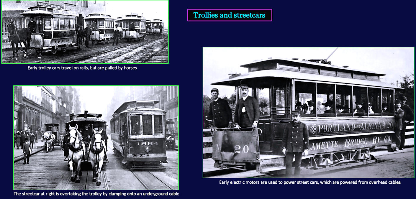 Trollies and streetcars, 1890